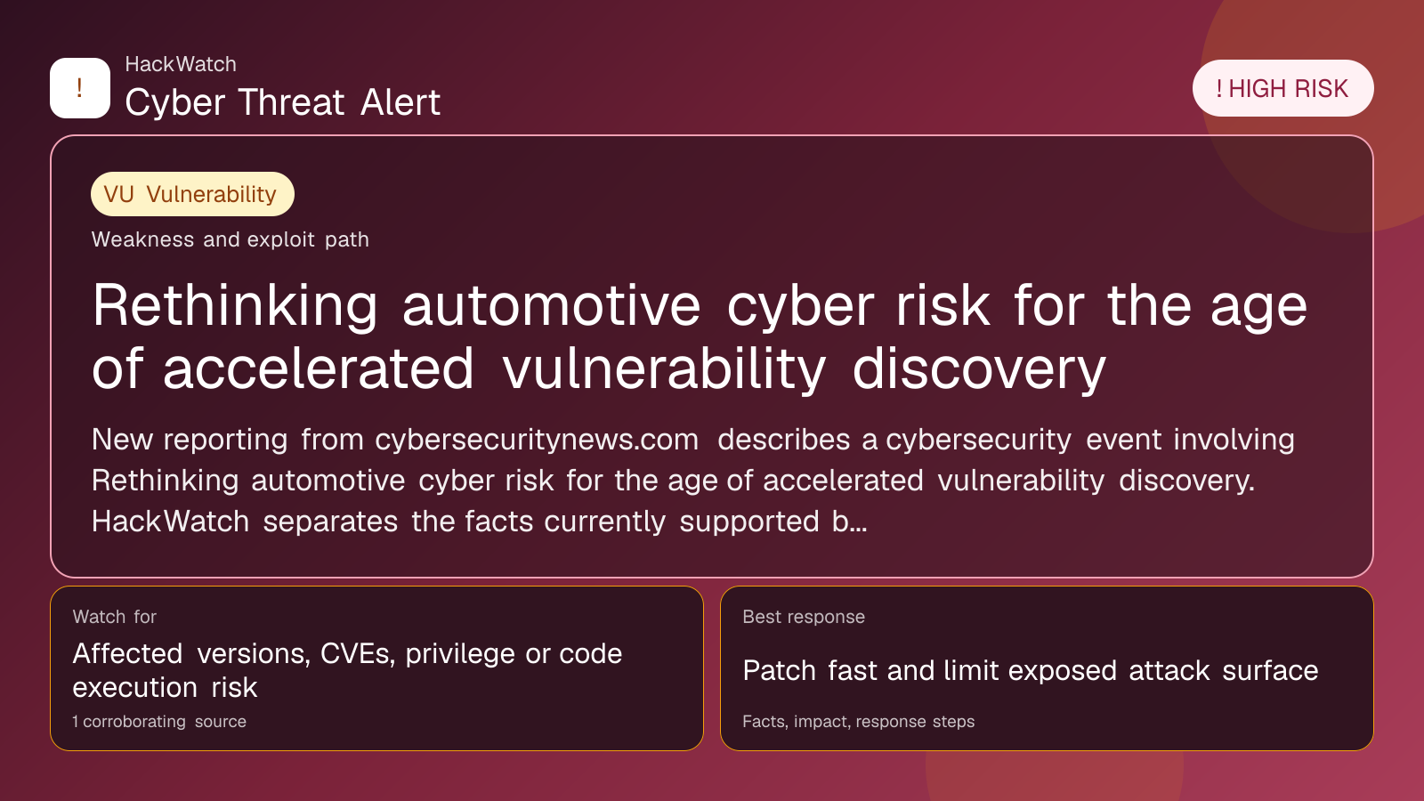 Rethinking automotive cyber risk for the age of accelerated vulnerability discovery - HackWatch vulnerability alert image