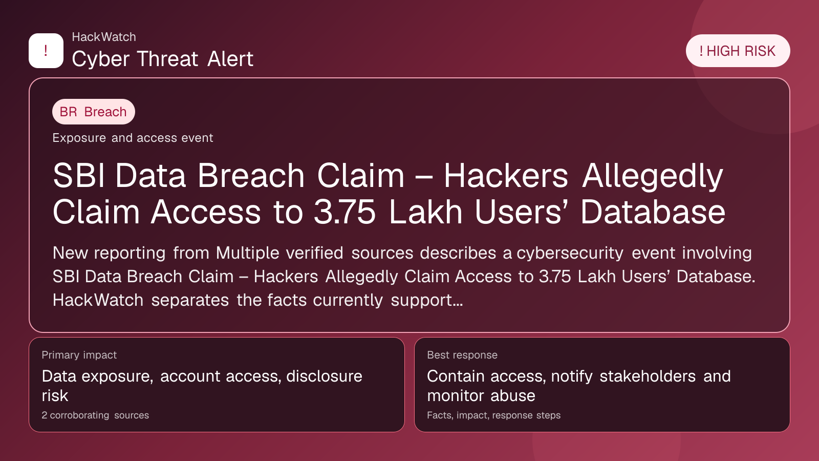SBI Data Breach Claim – Hackers Allegedly Claim Access to 3.75 Lakh Users’ Database - HackWatch breach alert image