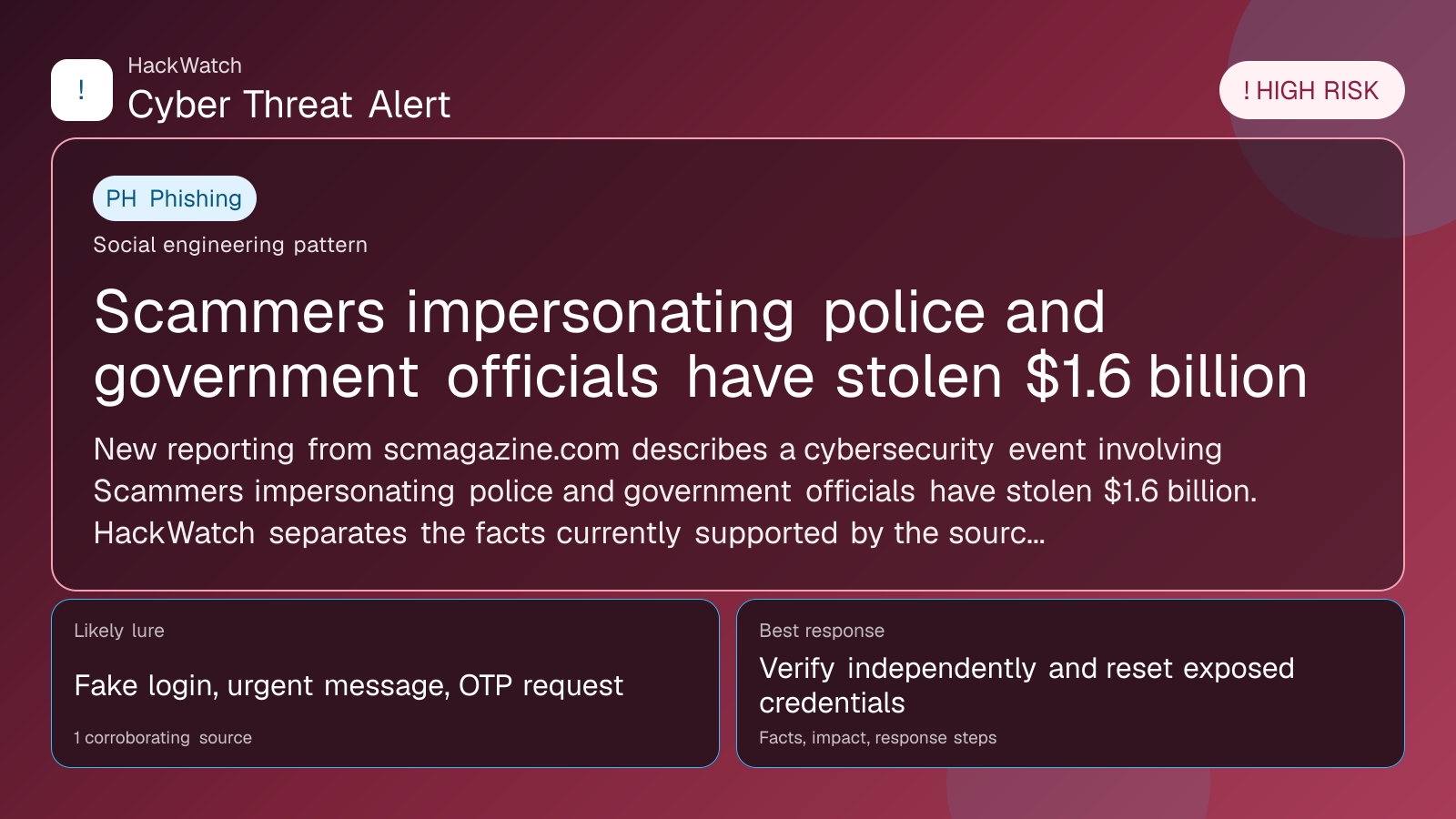 Scammers impersonating police and government officials have stolen $1.6 billion - HackWatch phishing alert image