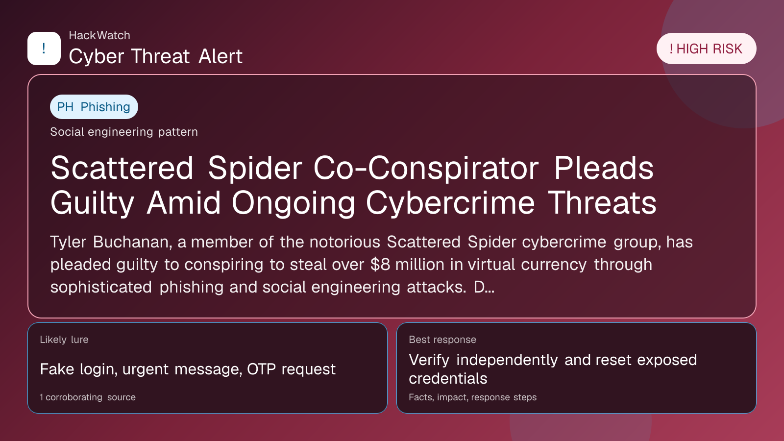 Scattered Spider Co-Conspirator Pleads Guilty Amid Ongoing Cybercrime Threats - HackWatch phishing alert image
