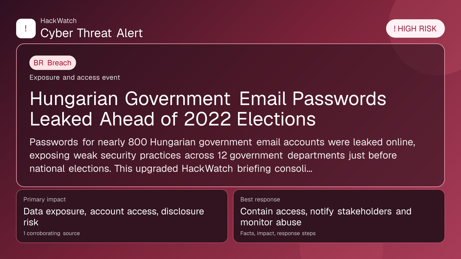 Hungarian Government Email Passwords Leaked Ahead of 2022 Elections - HackWatch breach alert image