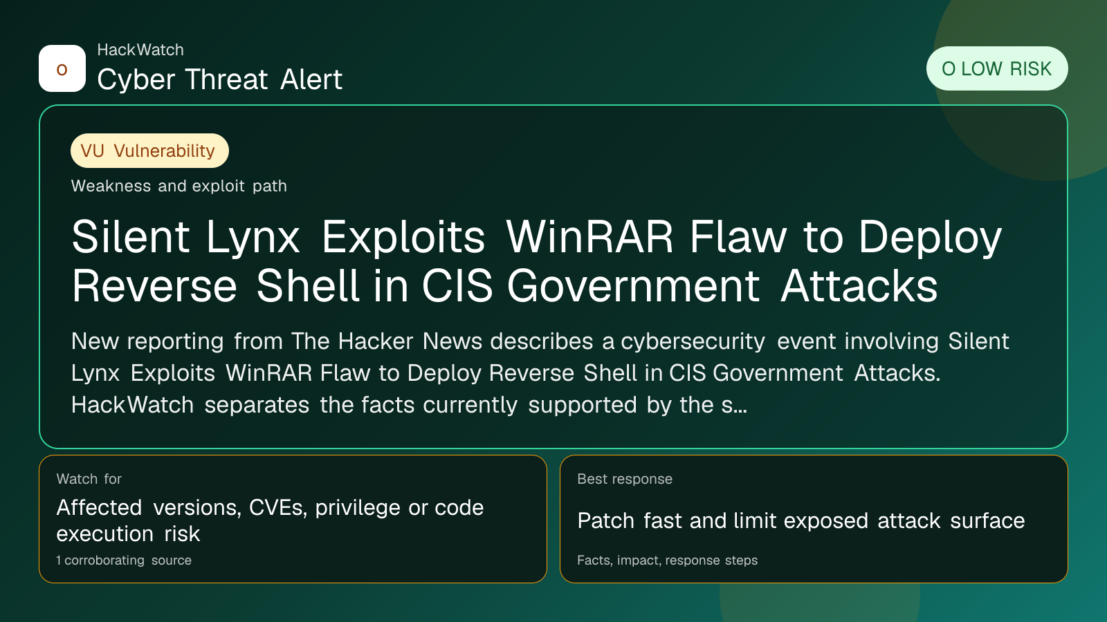 Silent Lynx Exploits WinRAR Flaw to Deploy Reverse Shell in CIS Government Attacks - HackWatch vulnerability alert image