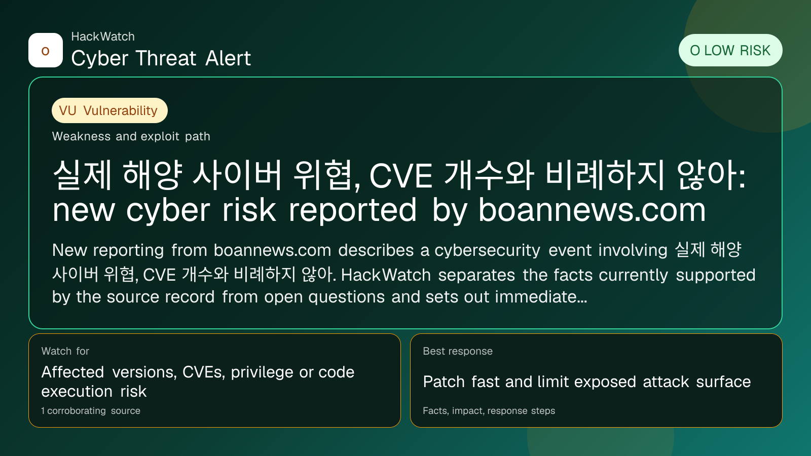 실제 해양 사이버 위협, CVE 개수와 비례하지 않아: new cyber risk reported by boannews.com - HackWatch vulnerability alert image
