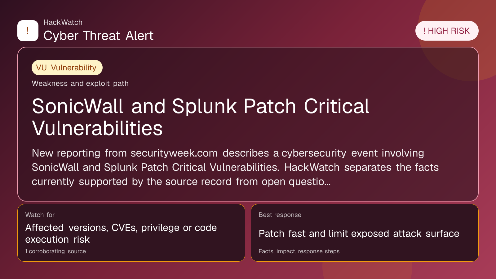 SonicWall and Splunk Patch Critical Vulnerabilities - HackWatch vulnerability alert image