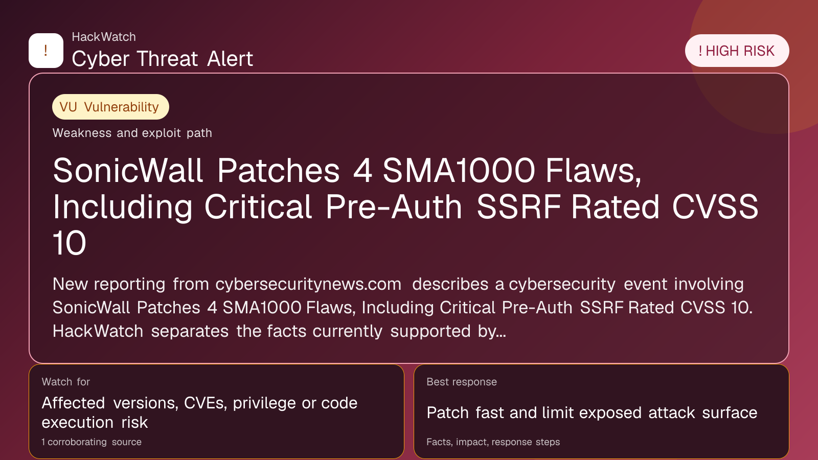 SonicWall Patches 4 SMA1000 Flaws, Including Critical Pre-Auth SSRF Rated CVSS 10 - HackWatch vulnerability alert image