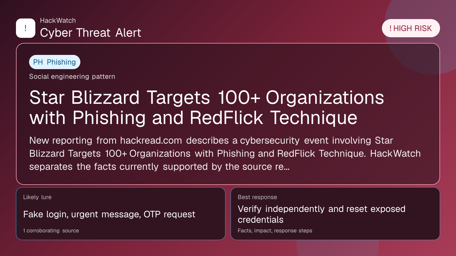 Star Blizzard Targets 100+ Organizations with Phishing and RedFlick Technique - HackWatch phishing alert image