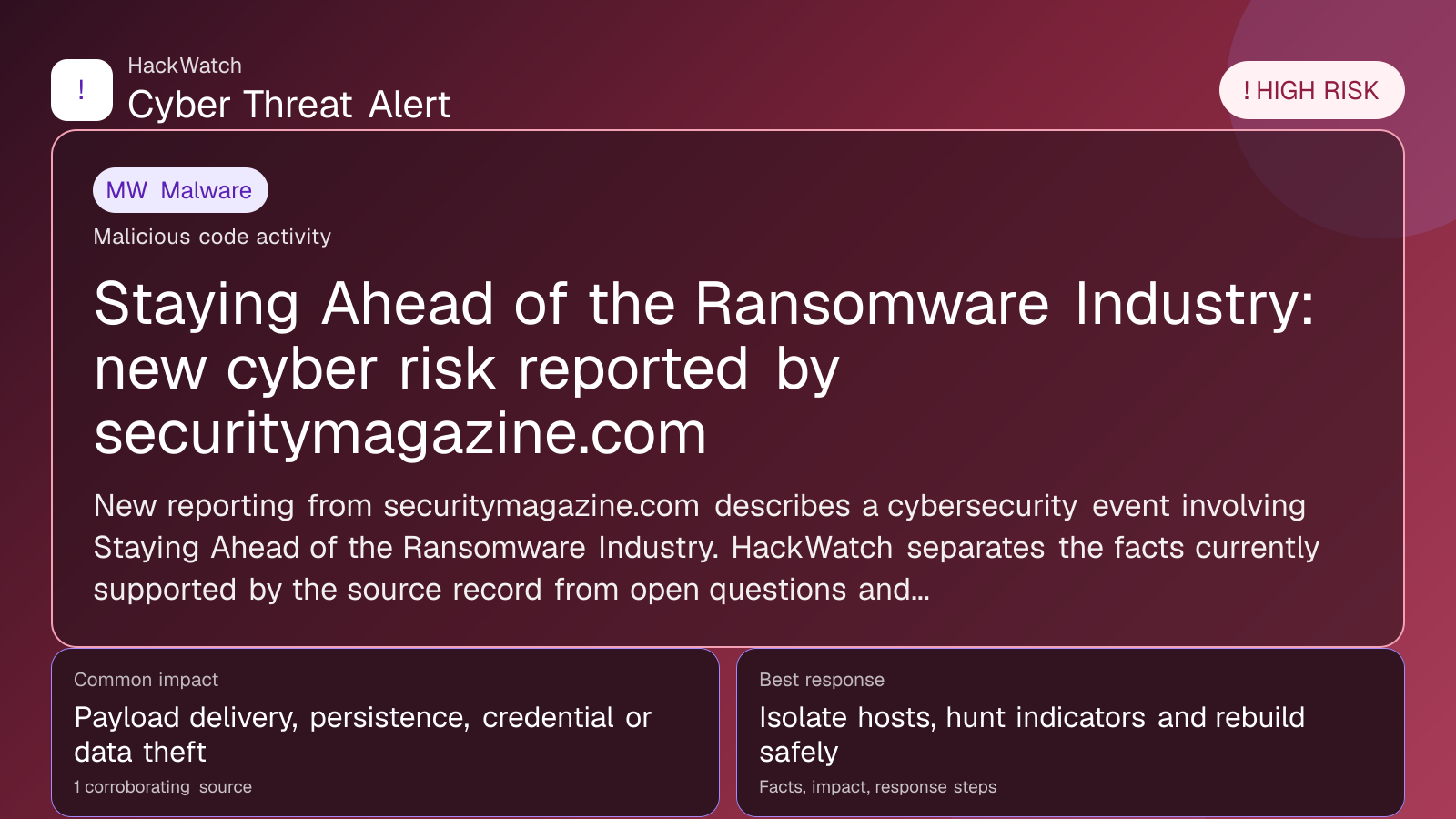 Staying Ahead of the Ransomware Industry: new cyber risk reported by securitymagazine.com - HackWatch malware alert image