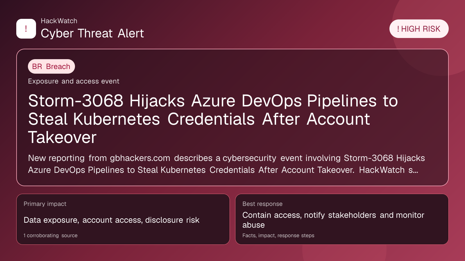 Storm-3068 Hijacks Azure DevOps Pipelines to Steal Kubernetes Credentials After Account Takeover - HackWatch breach alert image