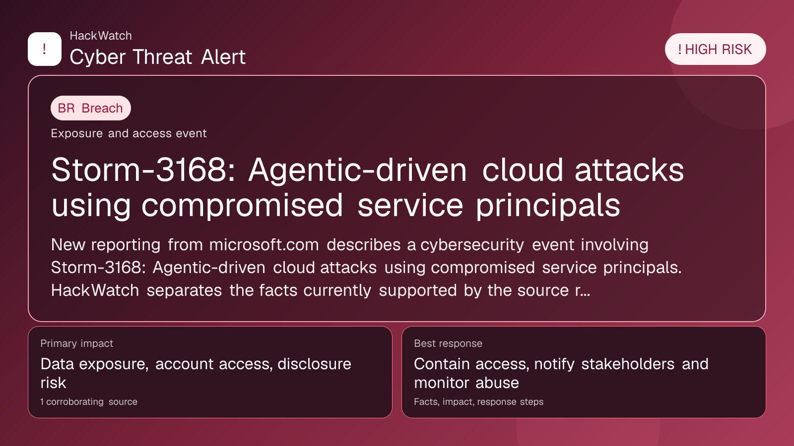 Storm-3168: Agentic-driven cloud attacks using compromised service principals - HackWatch breach alert image