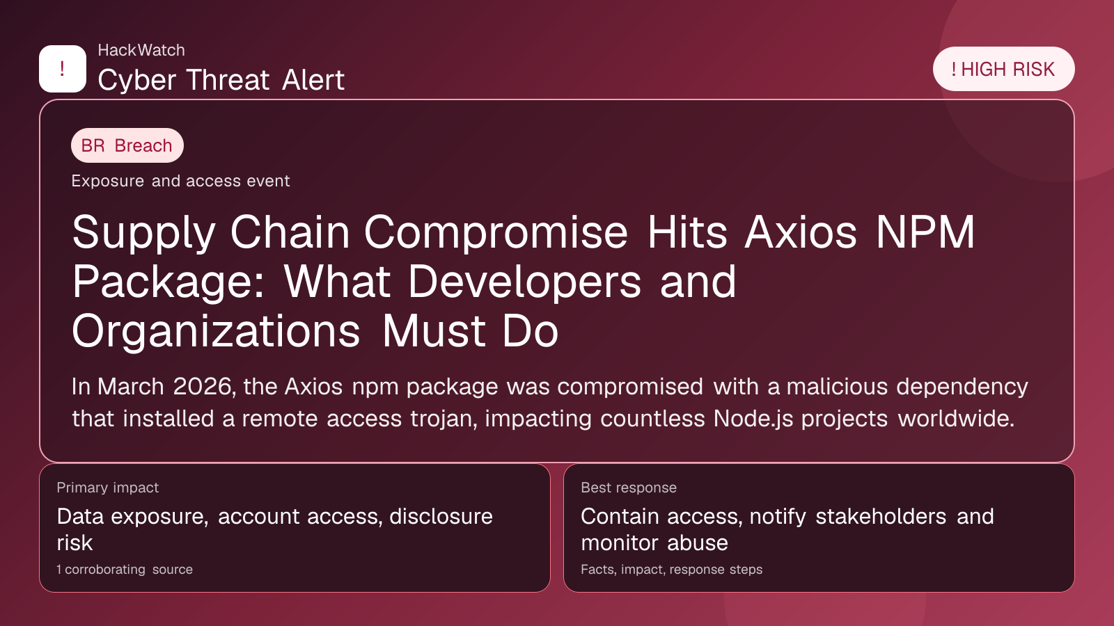 Supply Chain Compromise Hits Axios NPM Package: What Developers and Organizations Must Do - HackWatch breach alert image