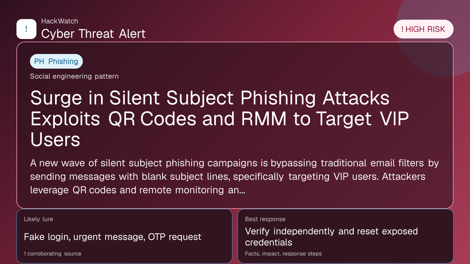Surge in Silent Subject Phishing Attacks Exploits QR Codes and RMM to Target VIP Users - HackWatch phishing alert image