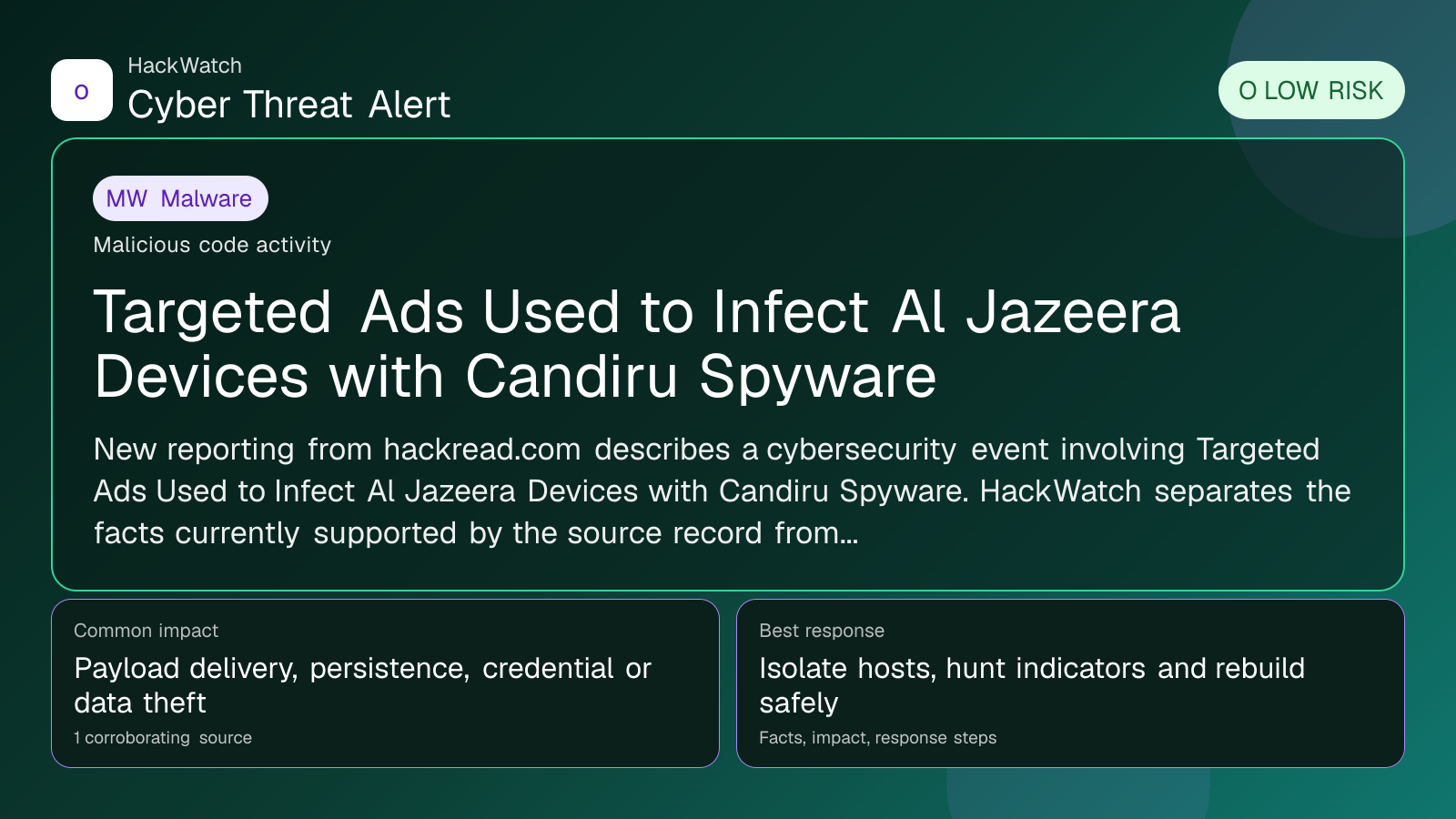 Targeted Ads Used to Infect Al Jazeera Devices with Candiru Spyware - HackWatch malware alert image