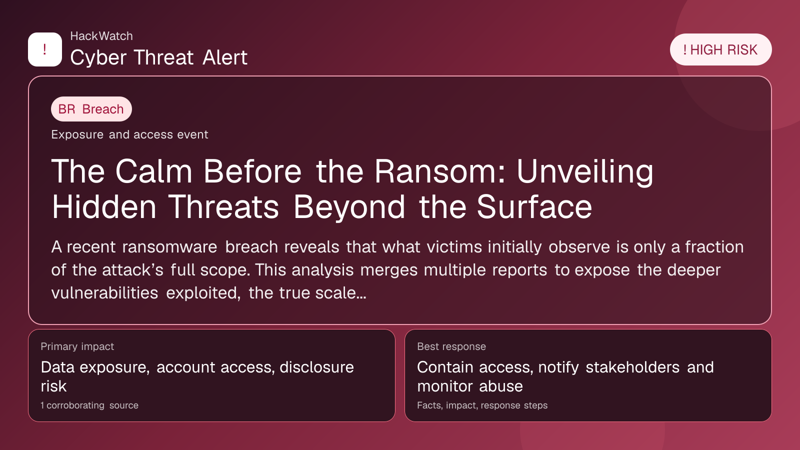 The Calm Before the Ransom: Unveiling Hidden Threats Beyond the Surface - HackWatch breach alert image