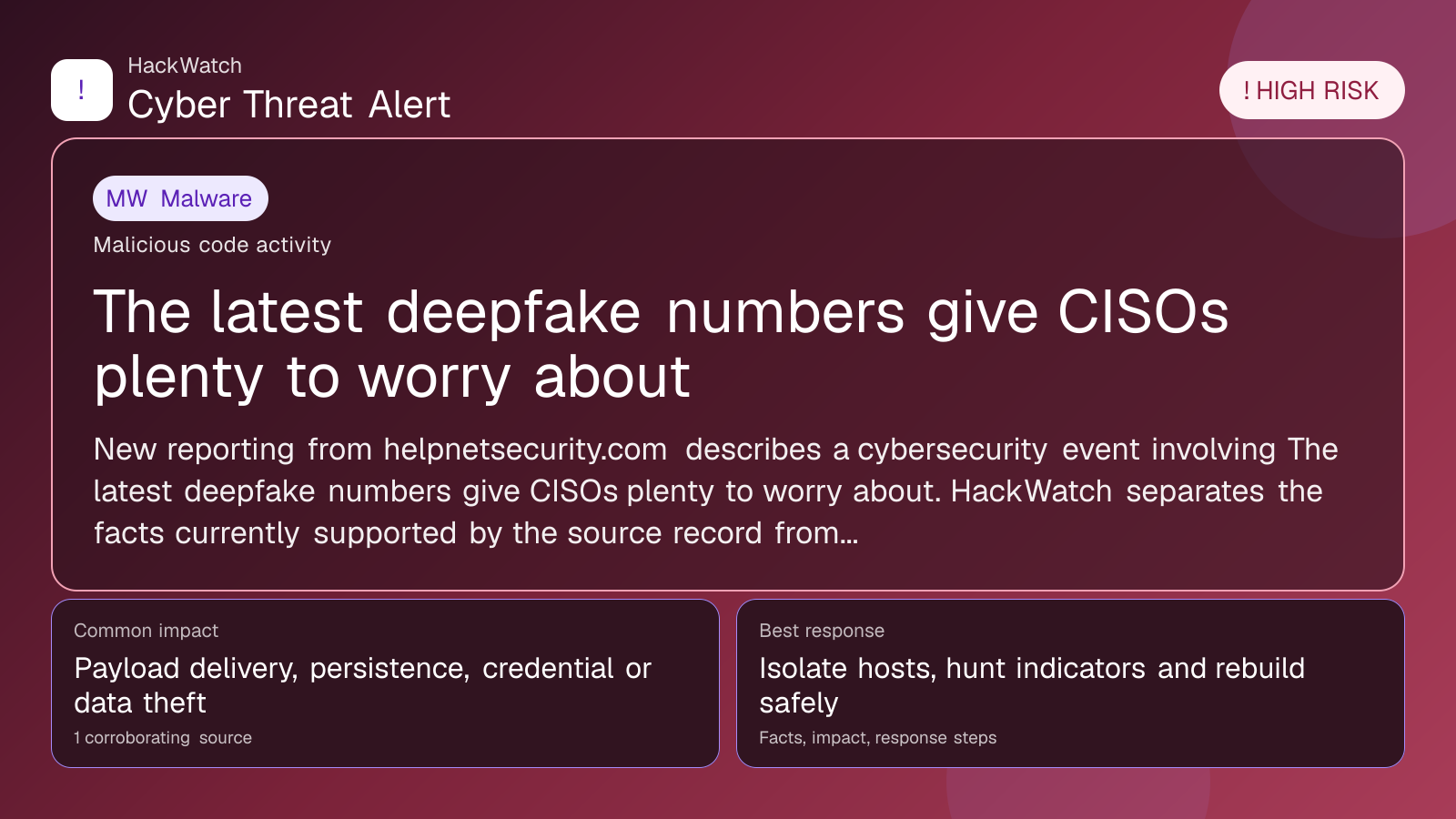 The latest deepfake numbers give CISOs plenty to worry about - HackWatch malware alert image