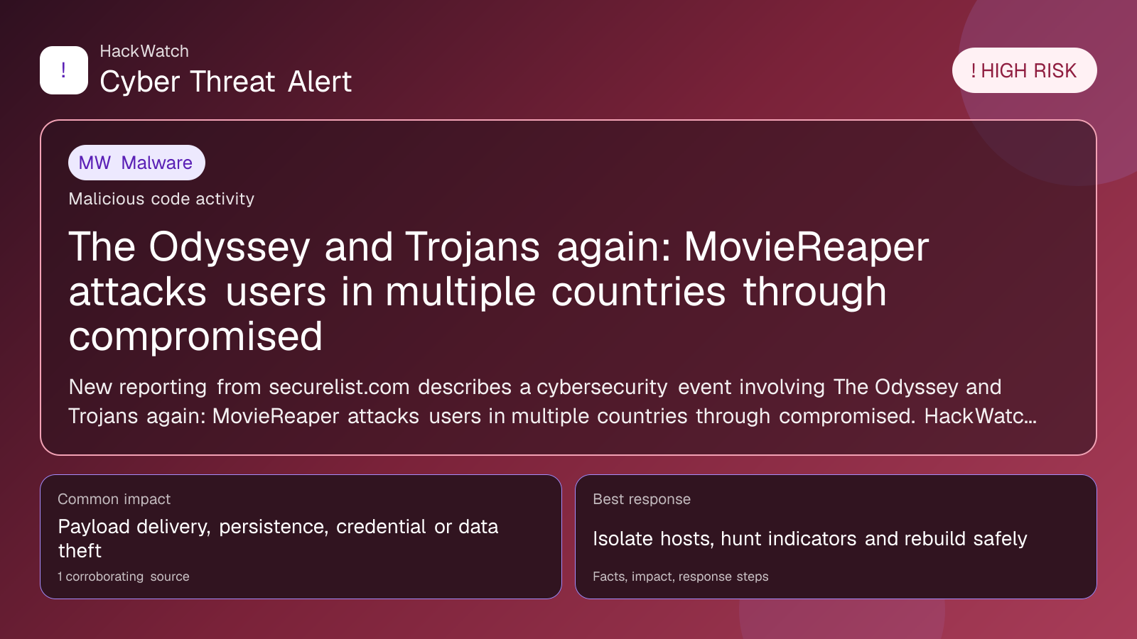 The Odyssey and Trojans again: MovieReaper attacks users in multiple countries through compromised - HackWatch malware alert image