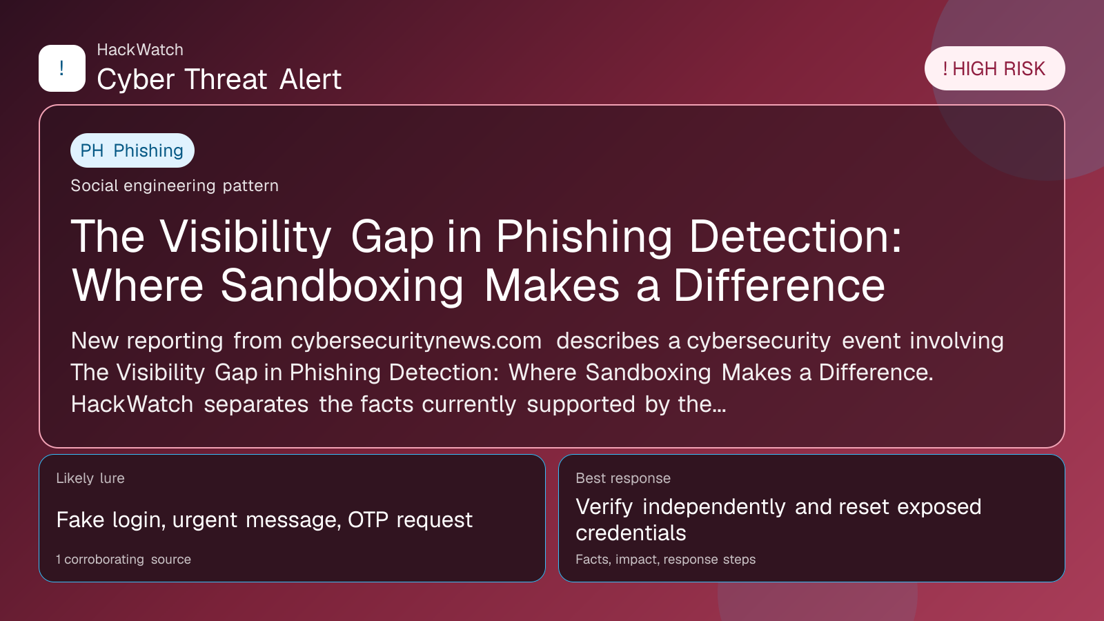 The Visibility Gap in Phishing Detection: Where Sandboxing Makes a Difference - HackWatch phishing alert image