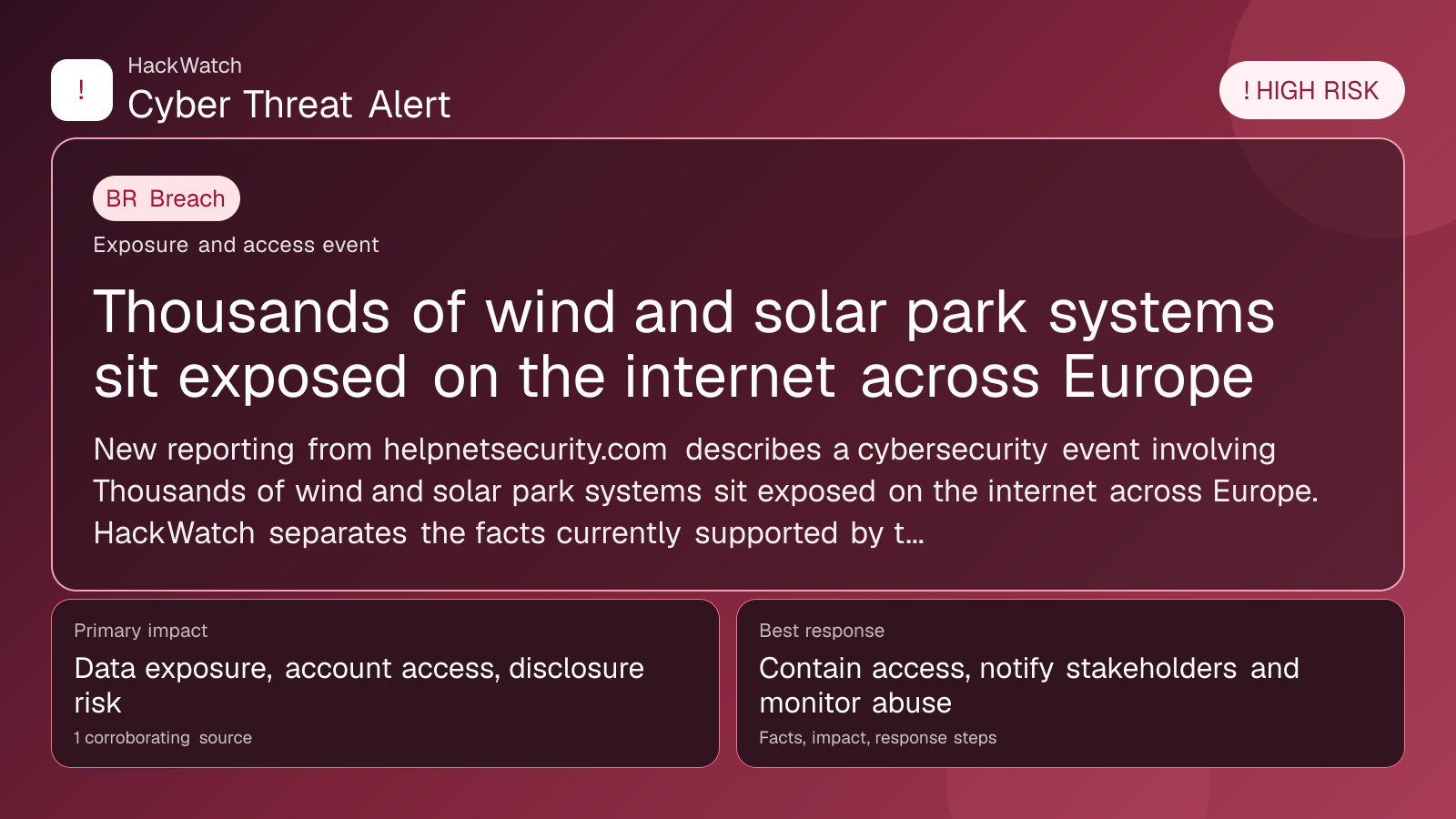 Thousands of wind and solar park systems sit exposed on the internet across Europe - HackWatch breach alert image