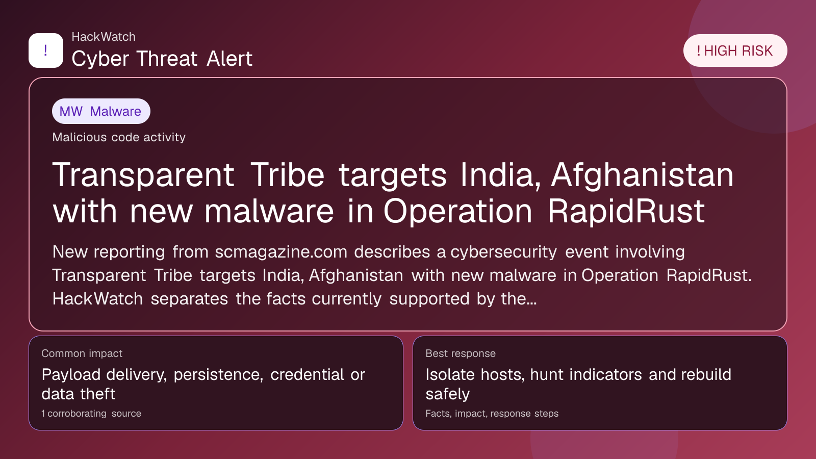 Transparent Tribe targets India, Afghanistan with new malware in Operation RapidRust - HackWatch malware alert image