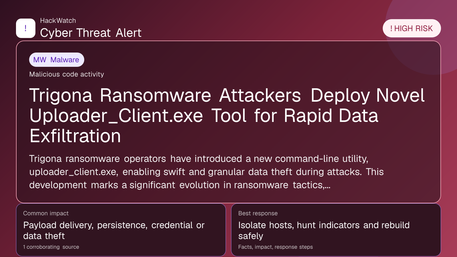 Trigona Ransomware Attackers Deploy Novel Uploader_Client.exe Tool for Rapid Data Exfiltration - HackWatch malware alert image