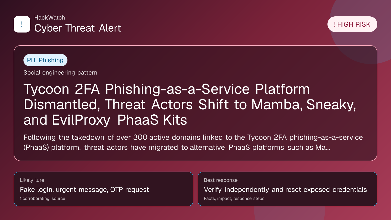 Tycoon 2FA Phishing-as-a-Service Platform Dismantled, Threat Actors Shift to Mamba, Sneaky, and EvilProxy PhaaS Kits - HackWatch phishing alert image