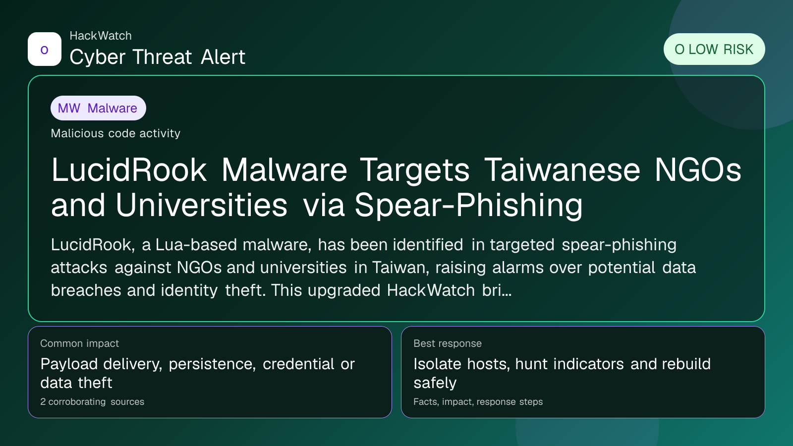 LucidRook Malware Targets Taiwanese NGOs and Universities via Spear-Phishing - HackWatch malware alert image