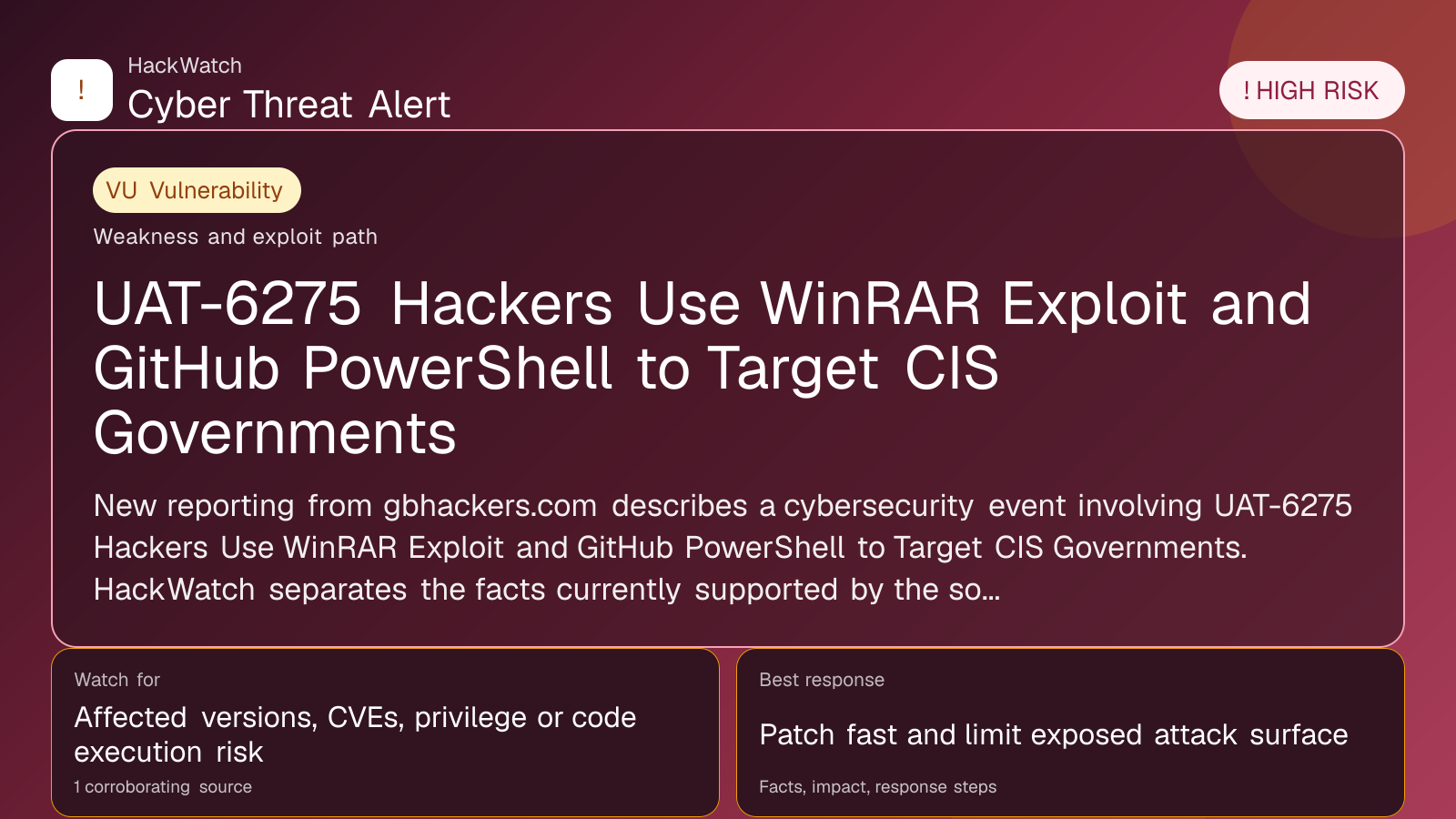UAT-6275 Hackers Use WinRAR Exploit and GitHub PowerShell to Target CIS Governments - HackWatch vulnerability alert image