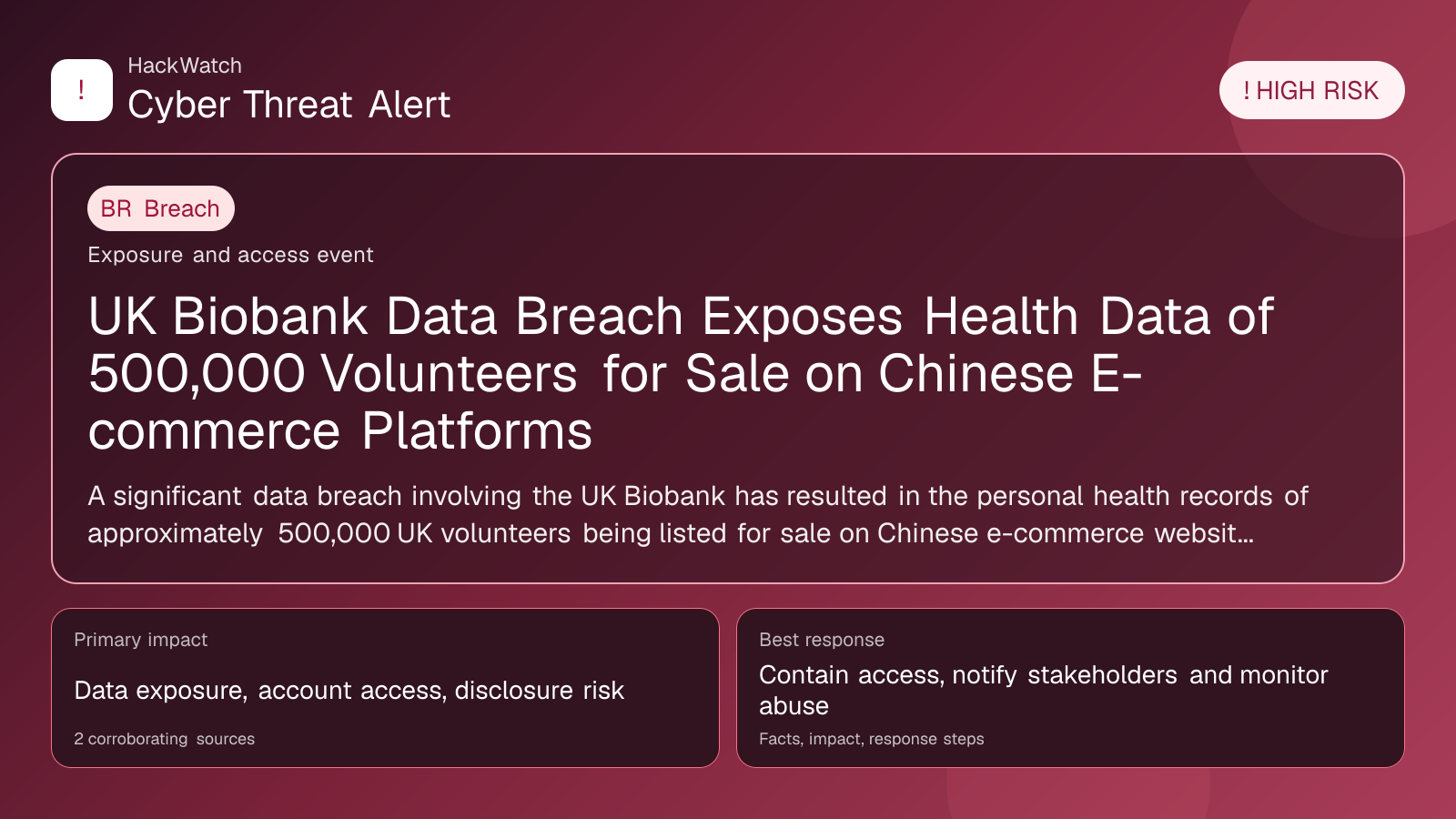 UK Biobank Data Breach Exposes Health Data of 500,000 Volunteers for Sale on Chinese E-commerce Platforms - HackWatch breach alert image