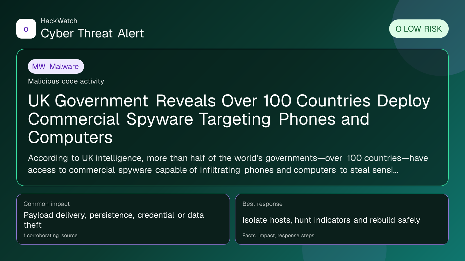 UK Government Reveals Over 100 Countries Deploy Commercial Spyware Targeting Phones and Computers - HackWatch malware alert image