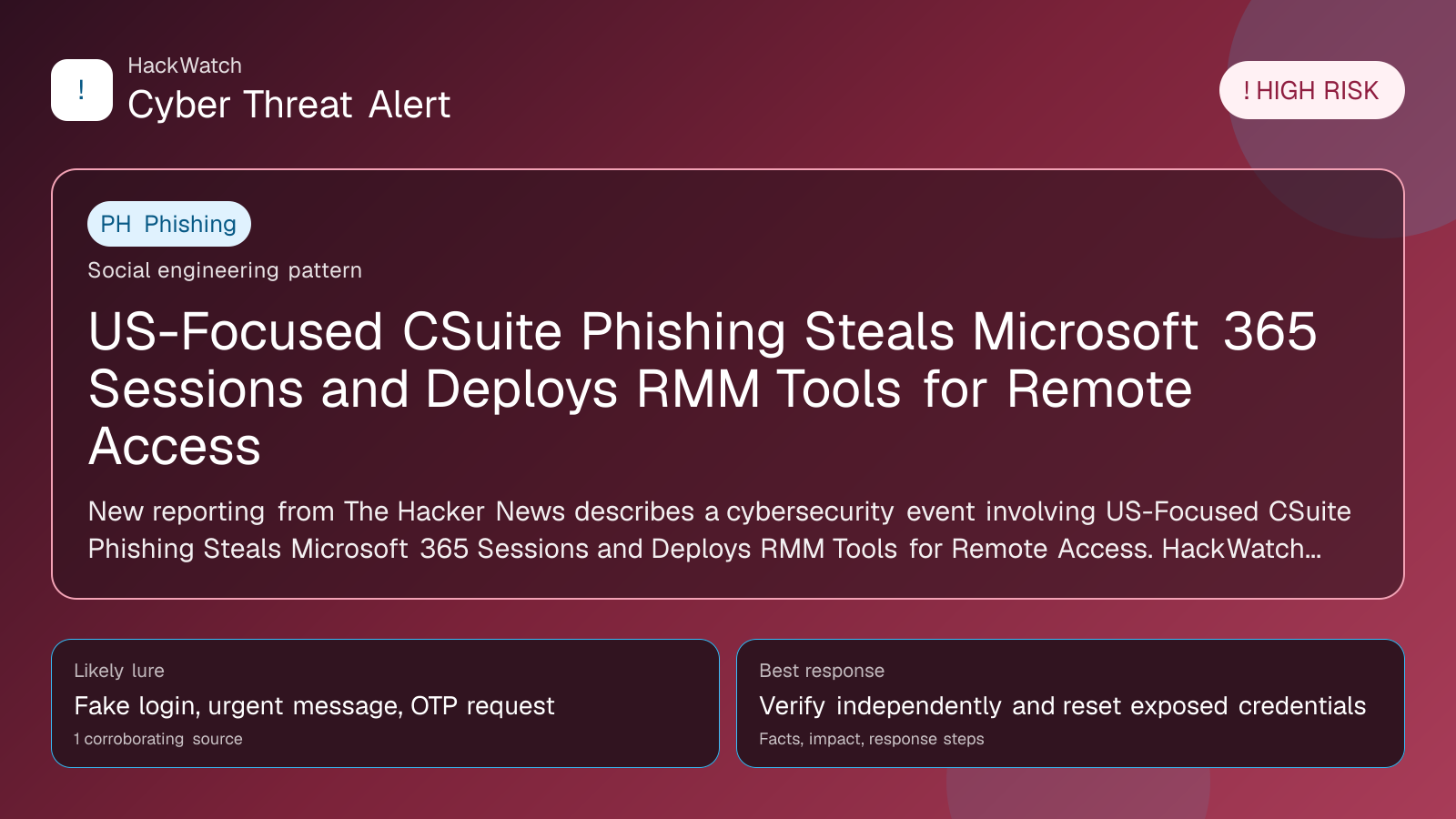 US-Focused CSuite Phishing Steals Microsoft 365 Sessions and Deploys RMM Tools for Remote Access - HackWatch phishing alert image