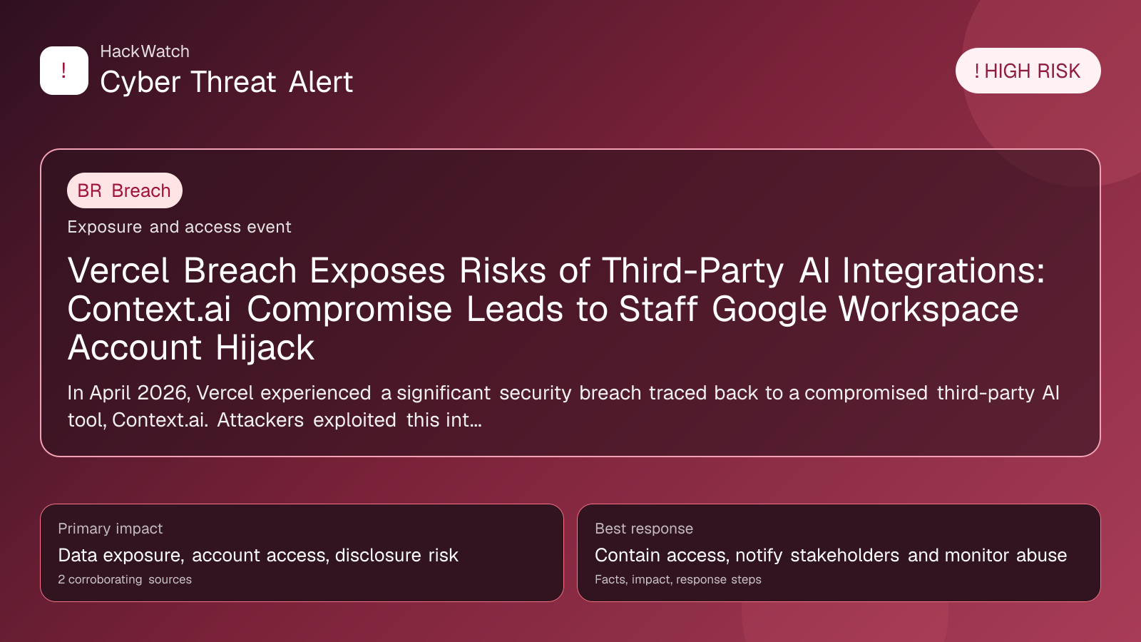 Vercel Breach Exposes Risks of Third-Party AI Integrations: Context.ai Compromise Leads to Staff Google Workspace Account Hijack - HackWatch breach alert image