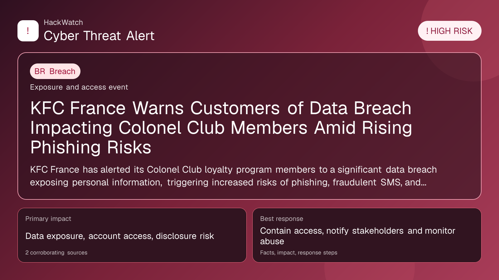KFC France Warns Customers of Data Breach Impacting Colonel Club Members Amid Rising Phishing Risks - HackWatch breach alert image