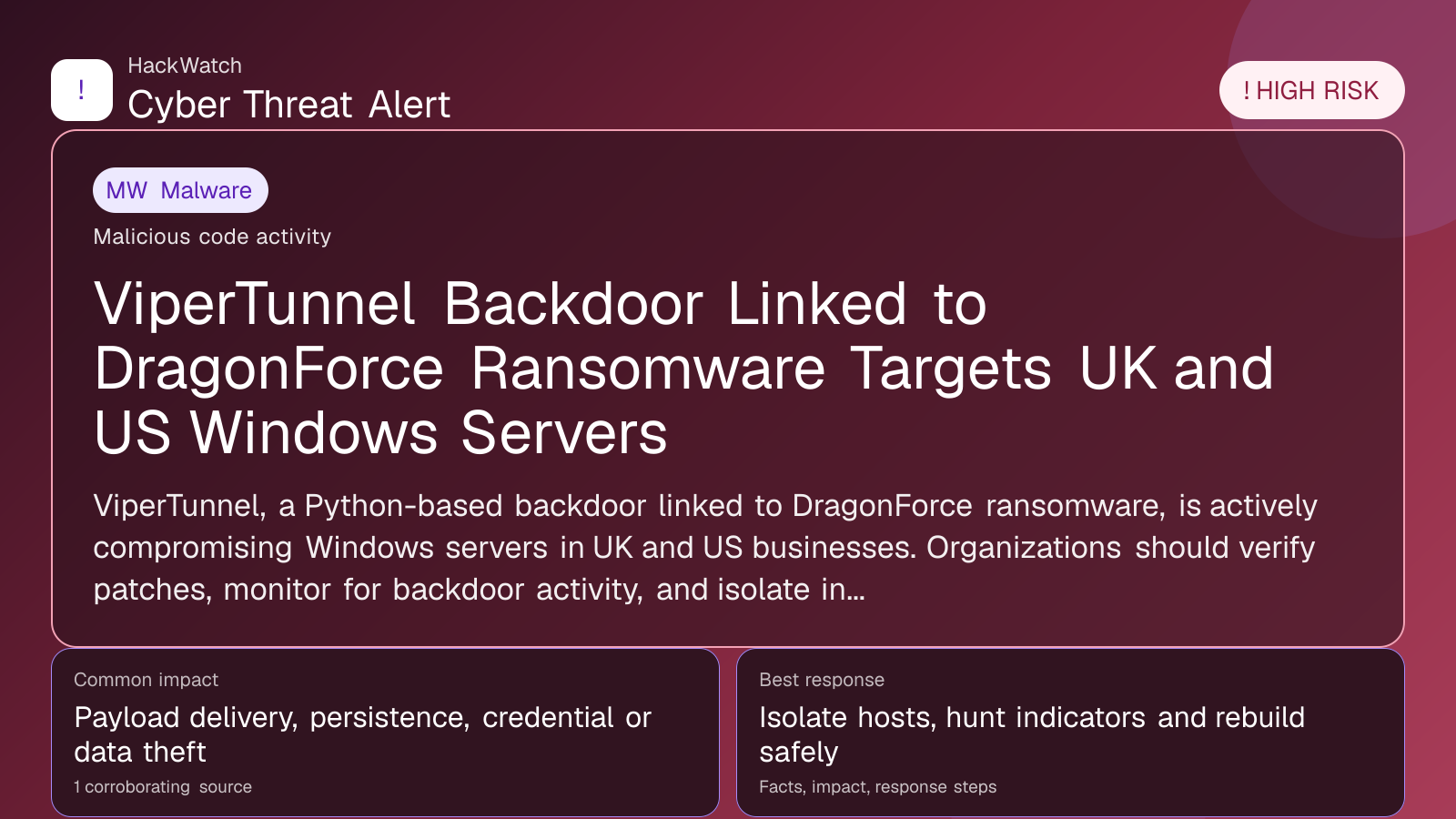 ViperTunnel Backdoor Linked to DragonForce Ransomware Targets UK and US Windows Servers - HackWatch malware alert image