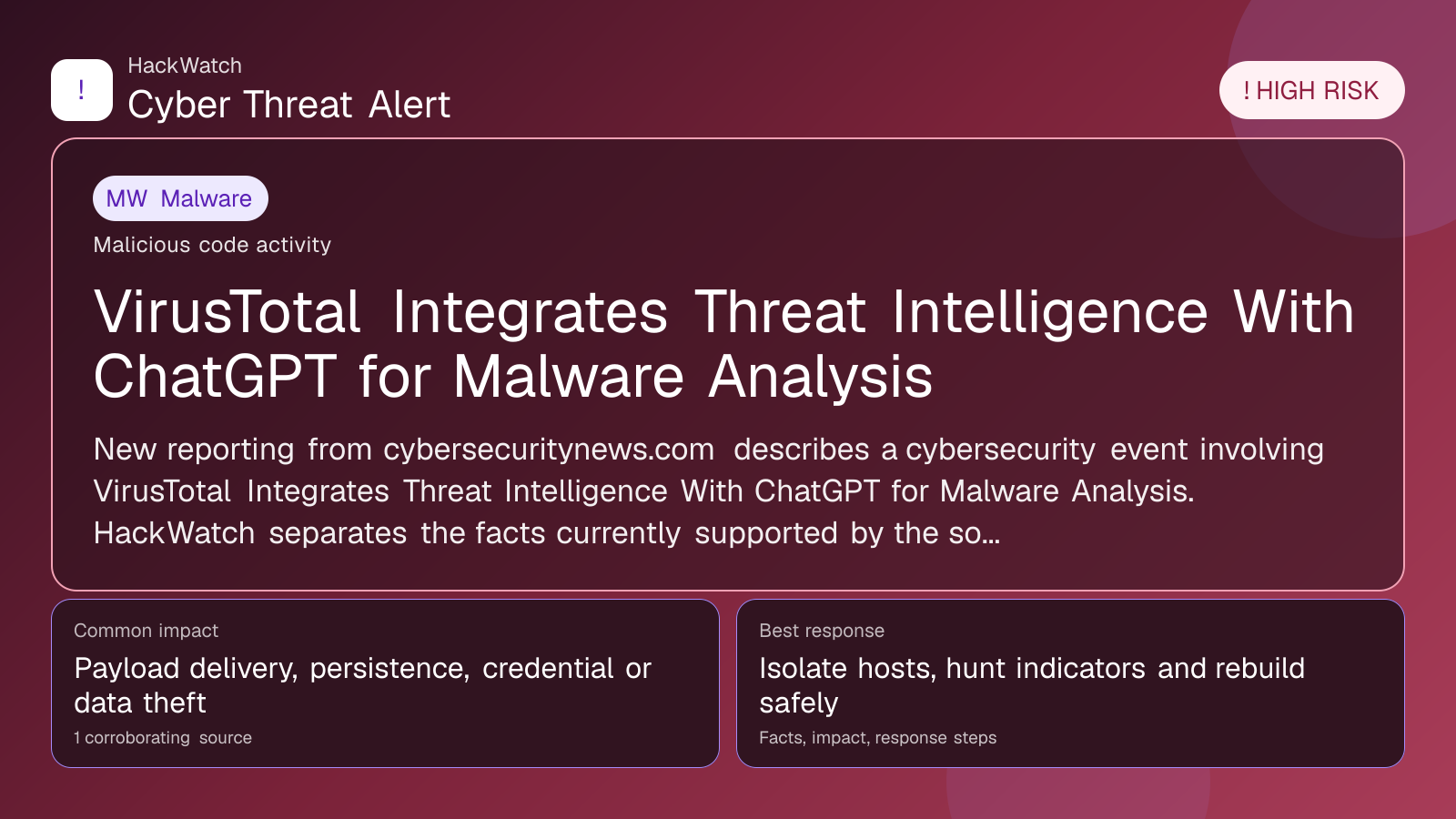 VirusTotal Integrates Threat Intelligence With ChatGPT for Malware Analysis - HackWatch malware alert image
