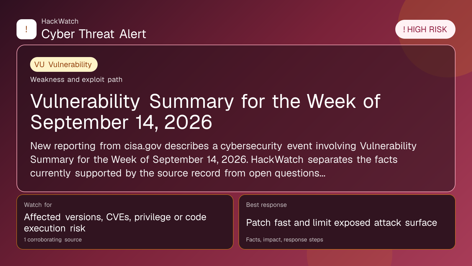 Vulnerability Summary for the Week of September 14, 2026 - HackWatch vulnerability alert image