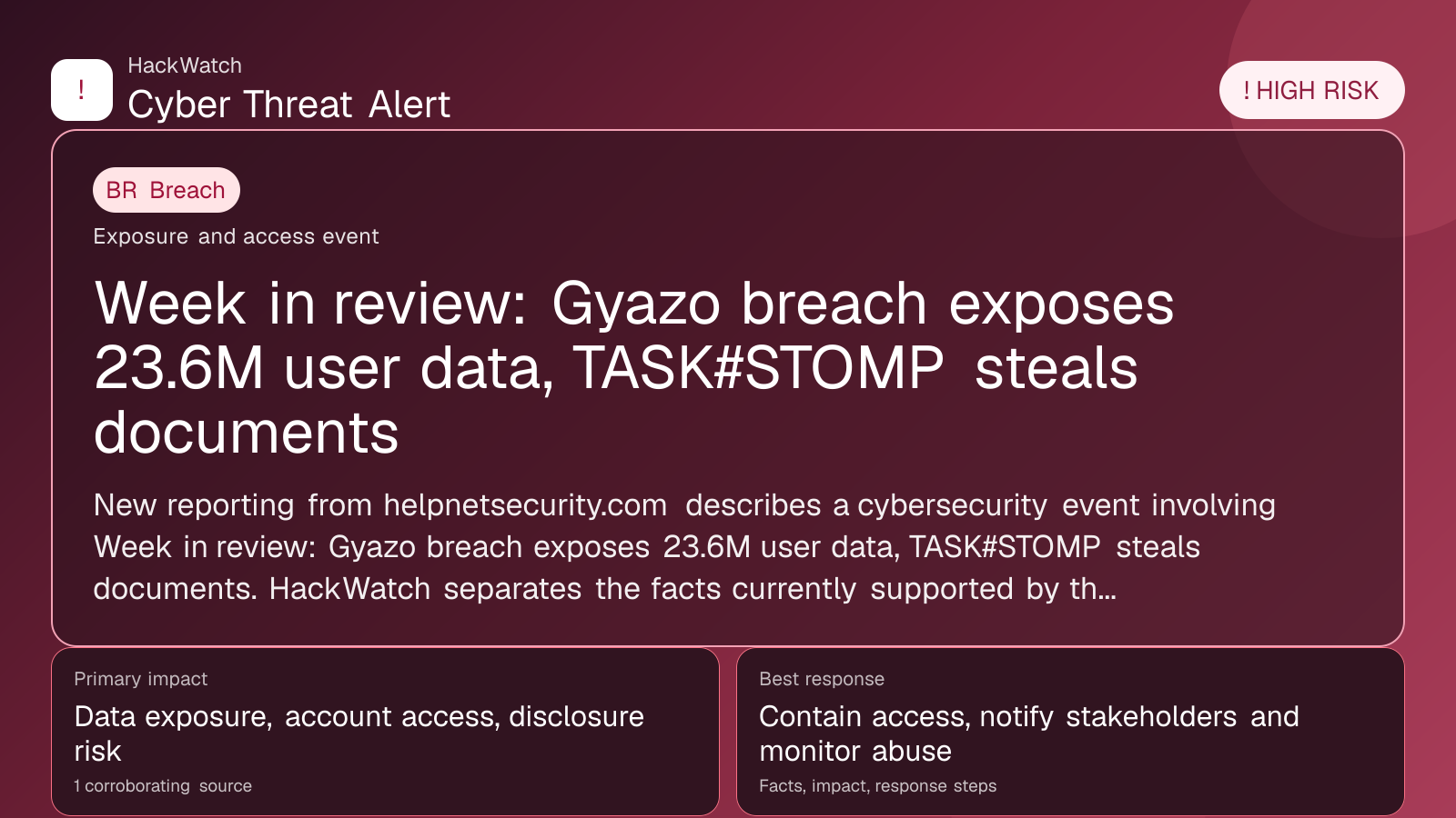 Week in review: Gyazo breach exposes 23.6M user data, TASK#STOMP steals documents - HackWatch breach alert image