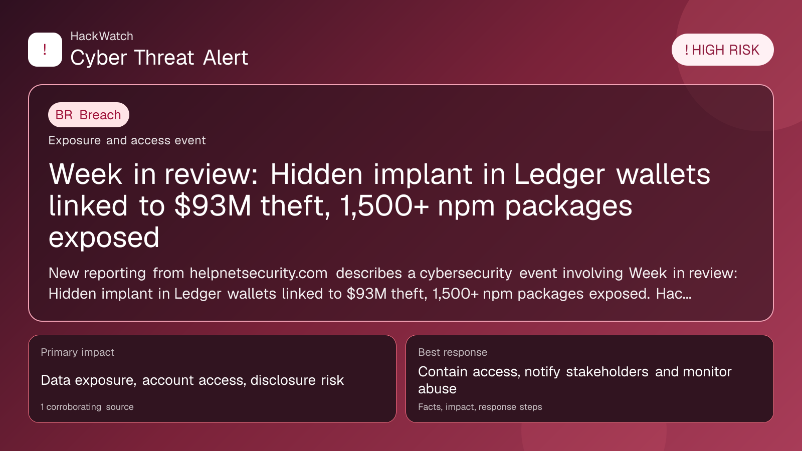 Week in review: Hidden implant in Ledger wallets linked to $93M theft, 1,500+ npm packages exposed - HackWatch breach alert image