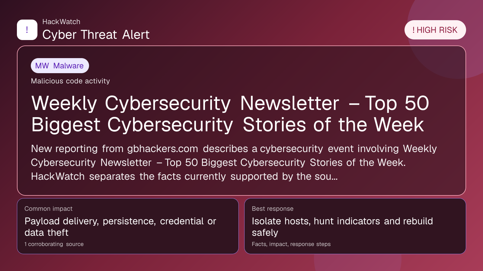 Weekly Cybersecurity Newsletter – Top 50 Biggest Cybersecurity Stories of the Week - HackWatch malware alert image