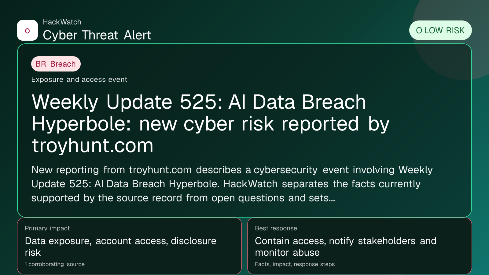 Weekly Update 525: AI Data Breach Hyperbole: new cyber risk reported by troyhunt.com - HackWatch breach alert image