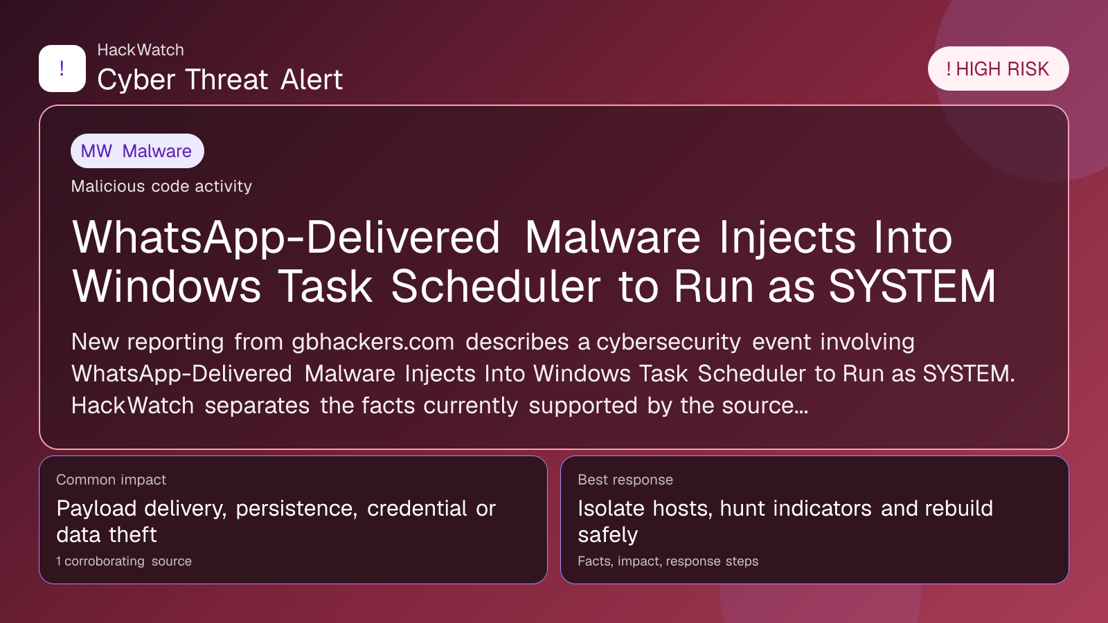 WhatsApp-Delivered Malware Injects Into Windows Task Scheduler to Run as SYSTEM - HackWatch malware alert image