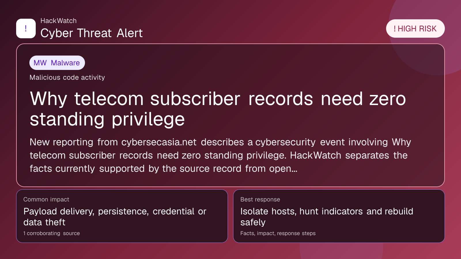 Why telecom subscriber records need zero standing privilege - HackWatch malware alert image