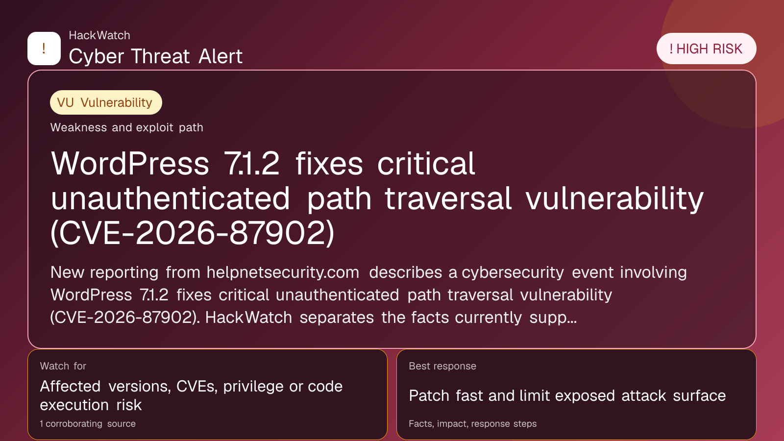 WordPress 7.1.2 fixes critical unauthenticated path traversal vulnerability (CVE-2026-87902) - HackWatch vulnerability alert image