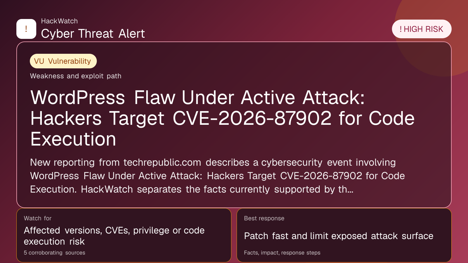 WordPress Flaw Under Active Attack: Hackers Target CVE-2026-87902 for Code Execution - HackWatch vulnerability alert image