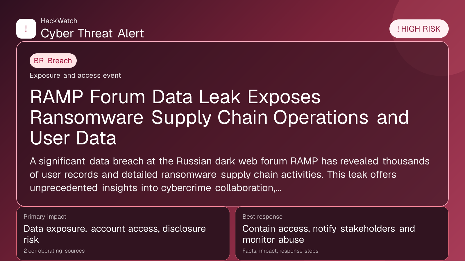 RAMP Forum Data Leak Exposes Ransomware Supply Chain Operations and User Data - HackWatch breach alert image