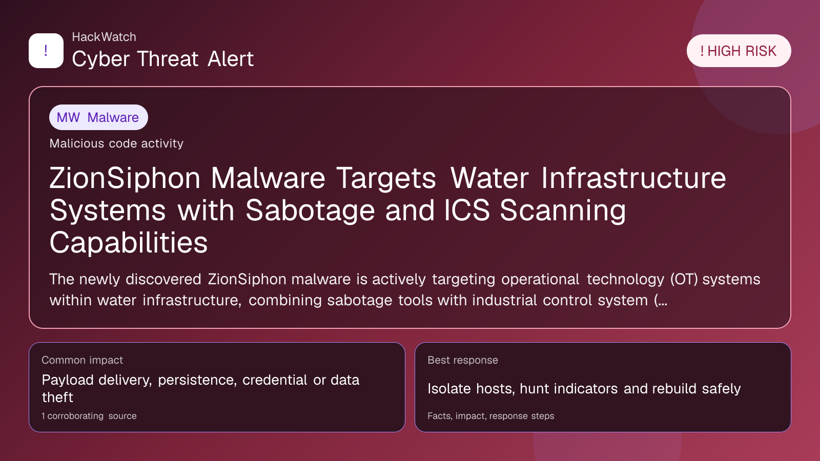 ZionSiphon Malware Targets Water Infrastructure Systems with Sabotage and ICS Scanning Capabilities - HackWatch malware alert image