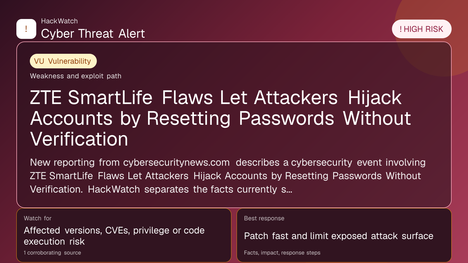 ZTE SmartLife Flaws Let Attackers Hijack Accounts by Resetting Passwords Without Verification - HackWatch vulnerability alert image