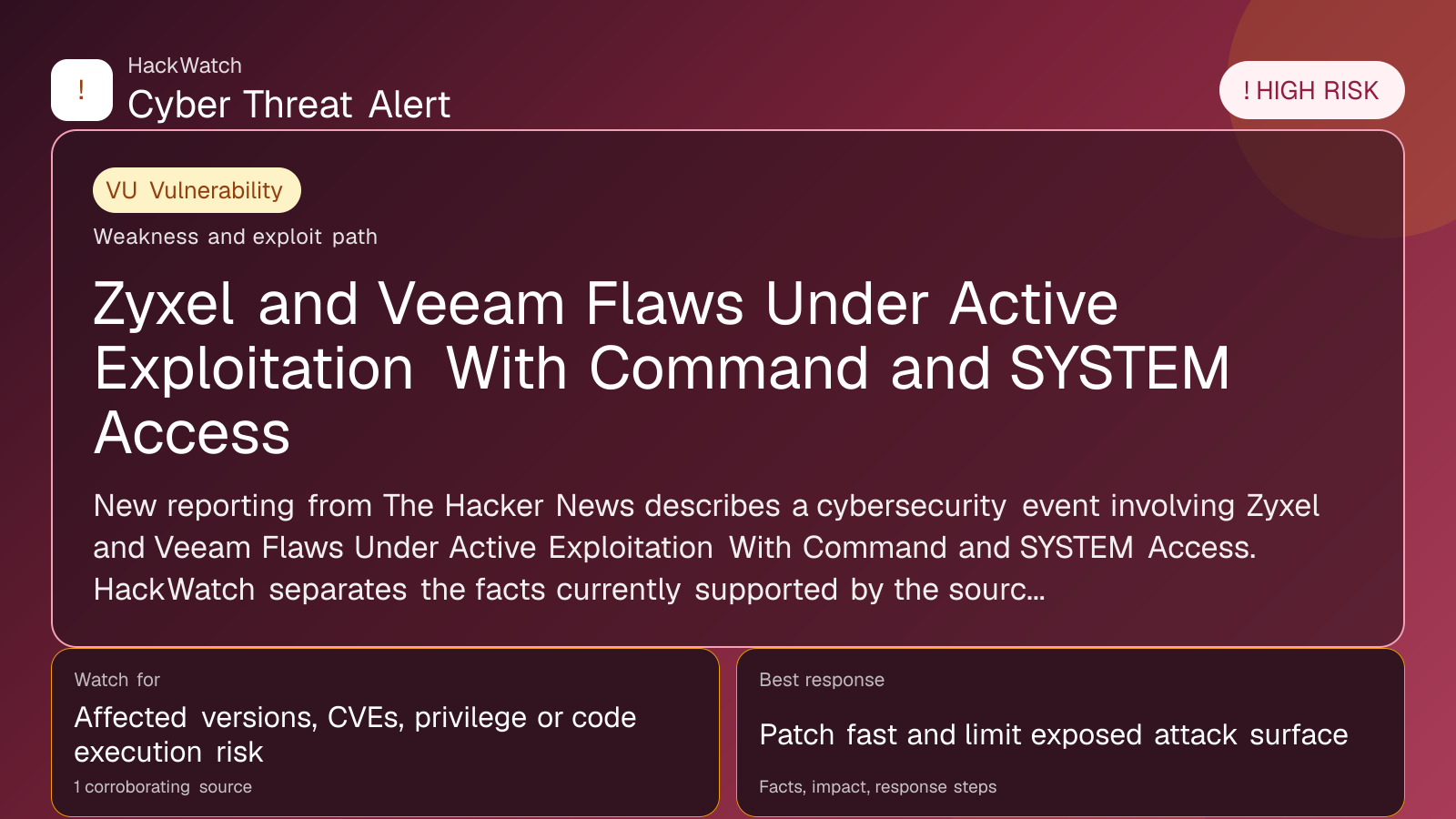 Zyxel and Veeam Flaws Under Active Exploitation With Command and SYSTEM Access - HackWatch vulnerability alert image